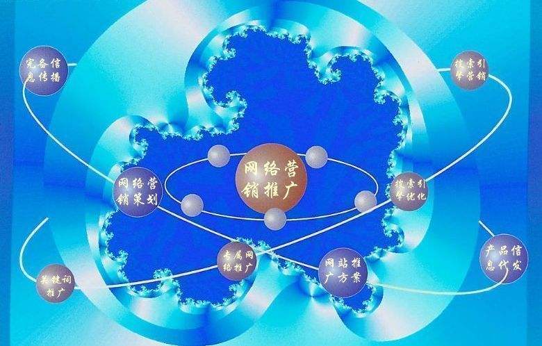 浑江新媒体运营企业需要掌握的网络推广技巧有哪些